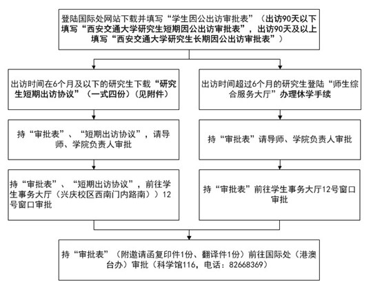 美女直播