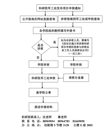 美女直播