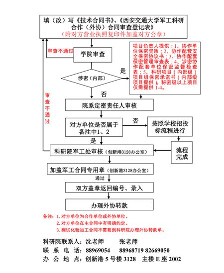 美女直播